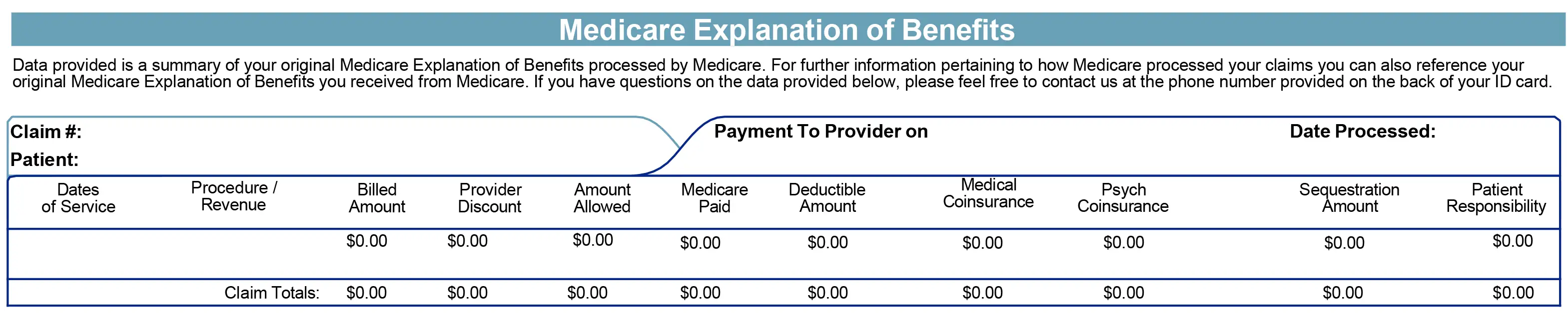 Medicare Explanation of Benefits